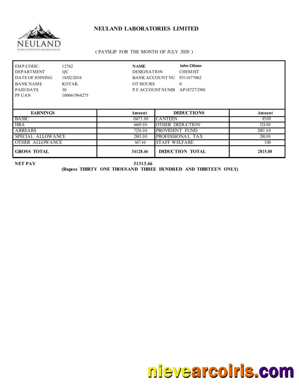 India NEULAND Laboratories Limited